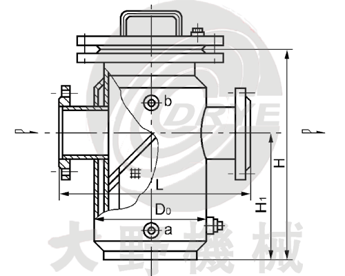 篮式带夹套型法兰连接直通平底式过滤器（DGLJI-F型）