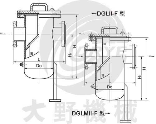 篮式法兰连接重叠型直通对头式过滤器（DGLMII-F型）