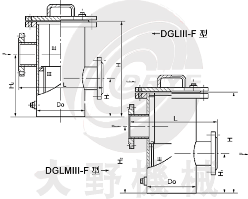 篮式法兰连接重叠型高低接管平底式过滤器（DGLMIII-F型）