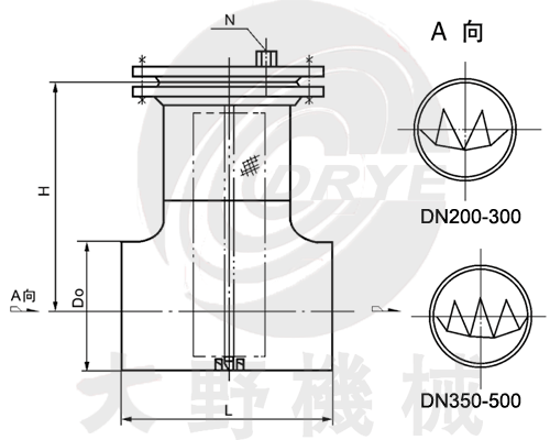 T型对焊连接折叠直通式过滤器（DGTMI-W型）